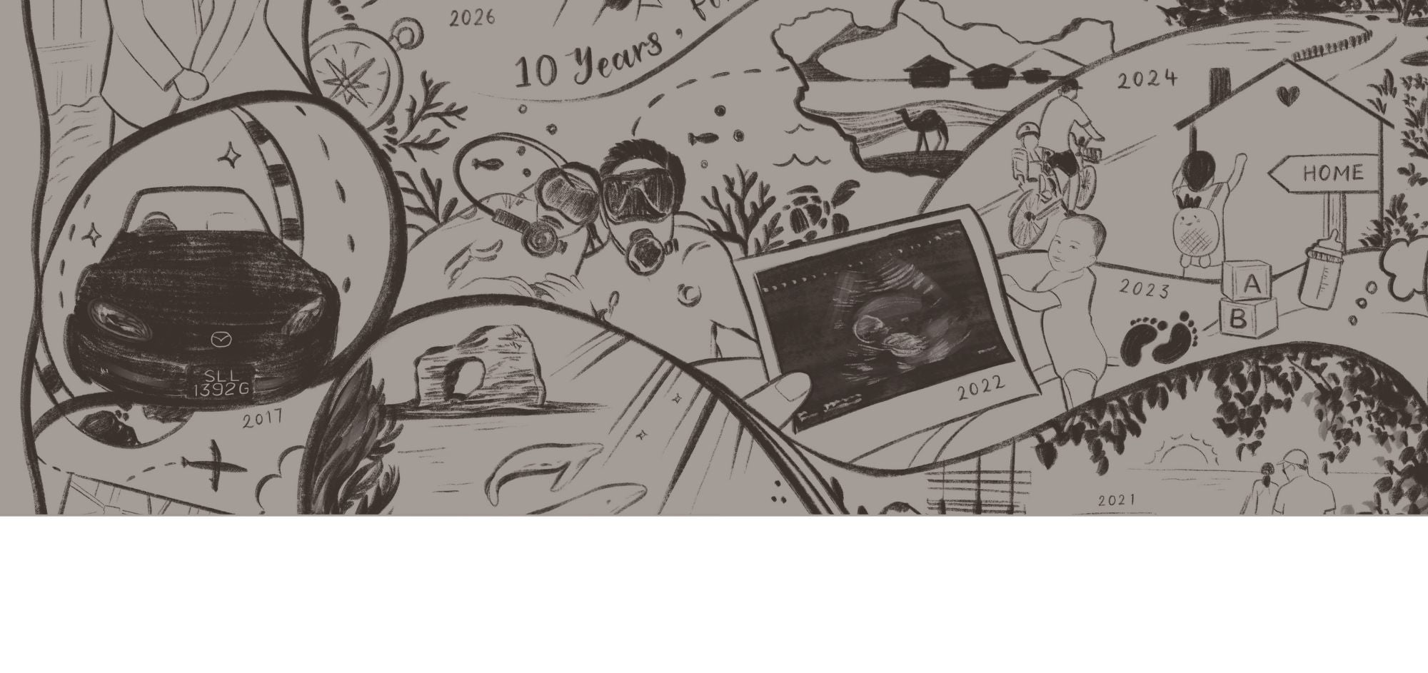 Custom Couple Illustration in Singapore: Turning Your Love Story Into a Personalised Doodle Map
