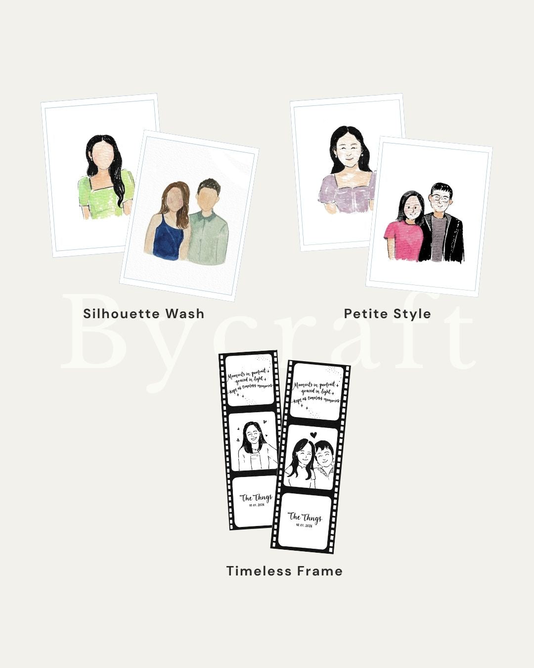 Quick Custom Portrait from Photo – Personalised Illustrated Gift