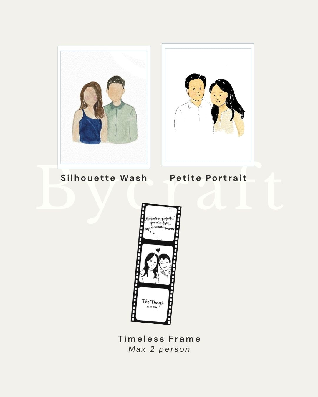 Quick Custom Portrait from Photo – Personalised Illustrated Gift