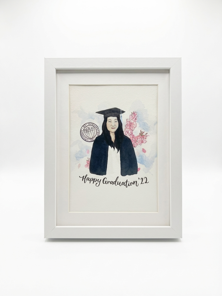 Custom Watercolor Portrait-thumbmail-4